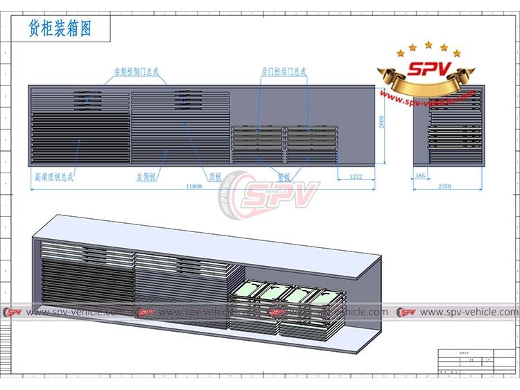 Packing Diagram for Freezer Truck SKD